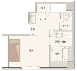 27m2~31m2タイプ